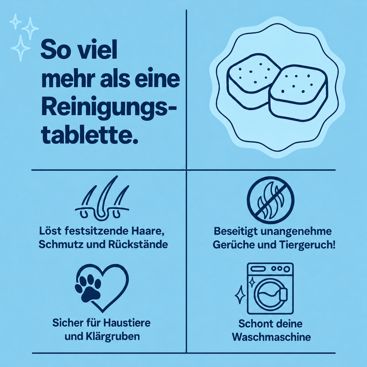 SepticSafe Waschmaschinenreiniger